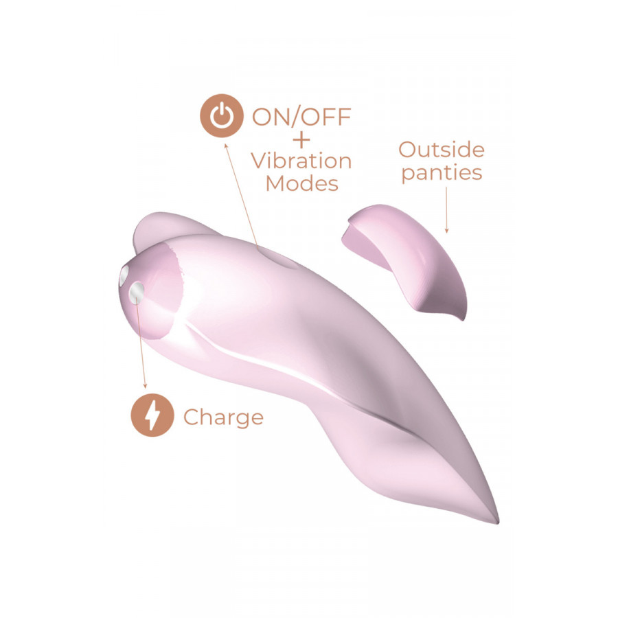 Stimulateur Clitoridien Connecté Temptation